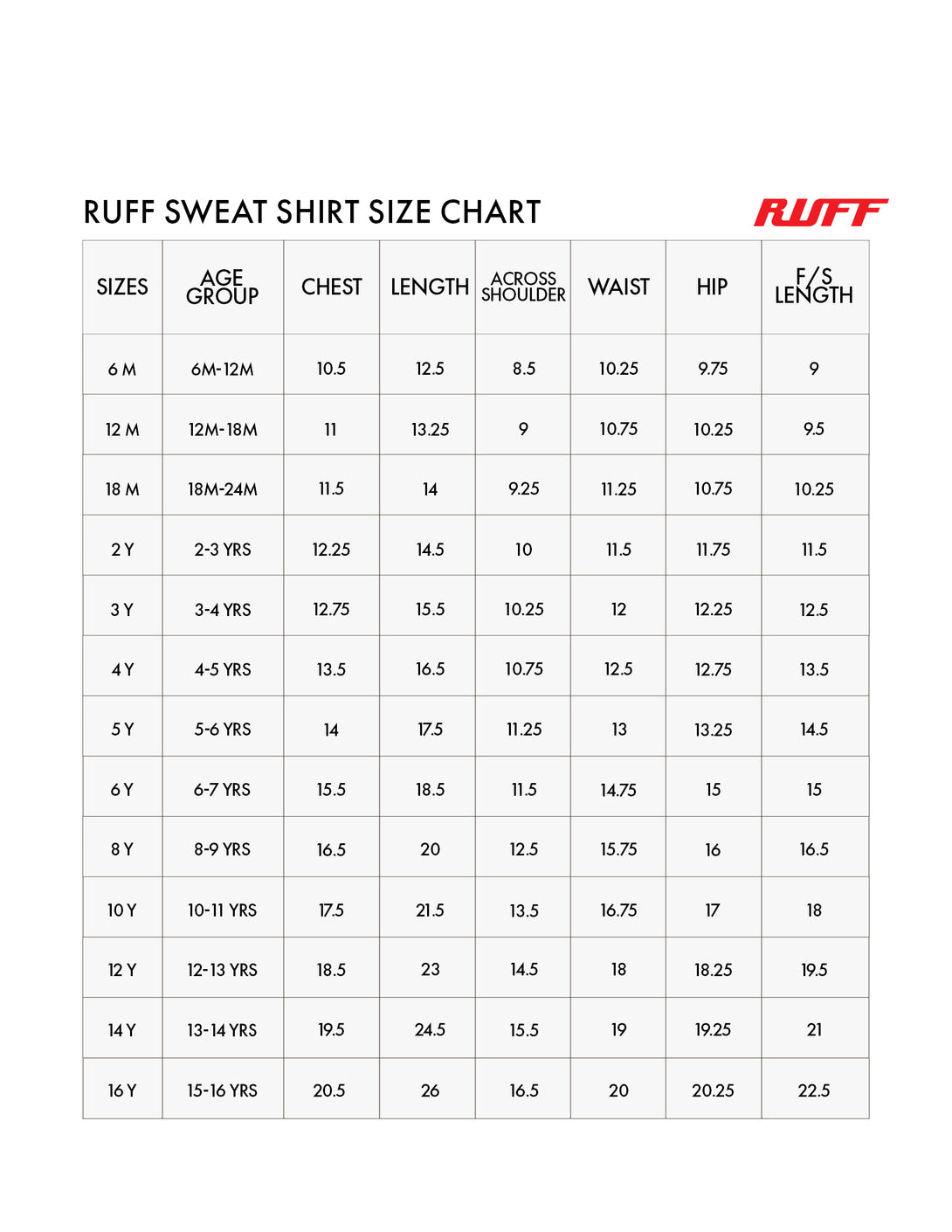 Red Ruff Ruff Buy Red Placement Print Hood Sweat Shirt for Boys online at RUFF