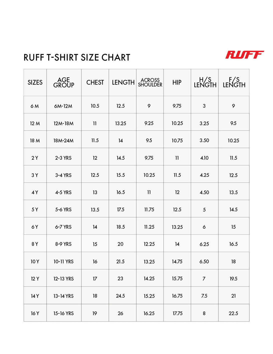 Buy Red Solid Round Neck Co-Ord Set for Baby Boy online at RUFF